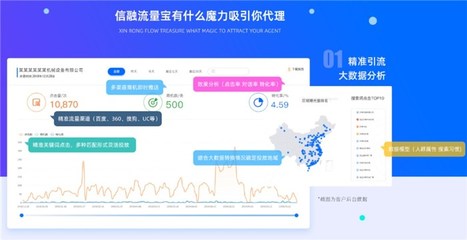 深圳网站建设多少钱？龙东流量宝与超级流量宝高清图片助力获客新策略